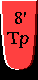 table 0x3cf7f2 · 38x80